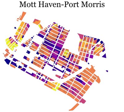 Mott Haven-Port Morris